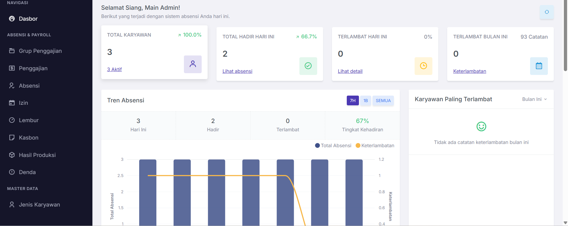School & Payroll System